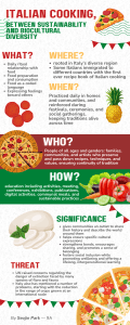 Italian Cooking: Sustainability & Biocultural Diversity