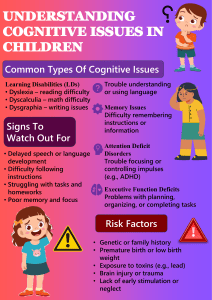 Understanding Cognitive Issues in Children: Types, Signs, & Strategies