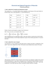 Electrical and Optical Properties of Materials Tutorial Problems