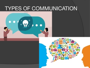 Types of Communication Lesson