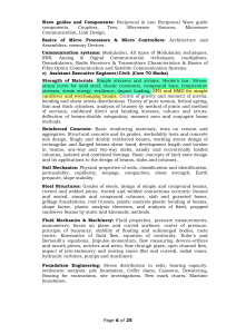 Engineering Syllabus: Electrical & Civil for Assistant Executive Engineer Exam