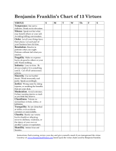 Benjamin Franklin's 13 Virtues Chart