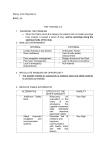 Titanic 2.0: Ship Safety Redesign Case Study
