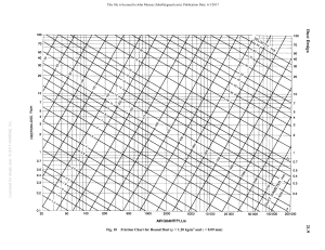ASHRAE Duct Design Friction Chart
