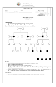 Grade 11 Biology Pedigree Analysis Worksheet