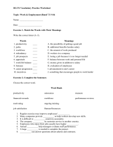 IELTS Vocabulary Practice: Work & Employment Worksheet