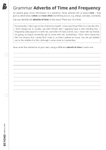 Grammar: Adverbs of Time and Frequency Worksheet