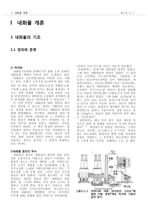 내화물 개론: 내화물의 정의, 분류 및 역사