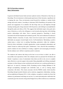 BPS 701 Organisational Behaviour  Flourishing Assignment --