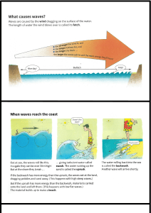 Waves: Causes and Coastal Impact