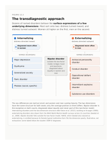 Transdiagnostic Approach to Mental Health Disorders