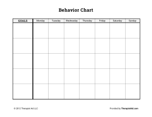 Weekly Behavior Chart Template for Kids