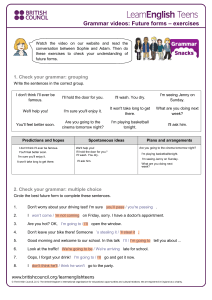Grammar Videos: Future Forms Exercises