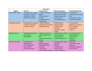 Tabla Comparativa de Anti&aacute;cidos: Acci&oacute;n, Indicaciones y Efectos Adversos