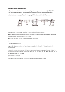 Exercices de cryptographie : Chiffrement et d&eacute;chiffrement