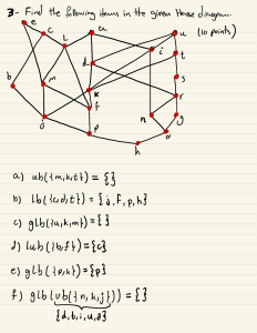 Hasse Diagram Problems: Find Upper and Lower Bounds
