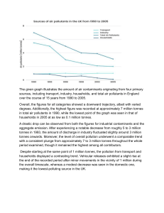 Air Pollutants in UK (1990-2005): Sources & Trends
