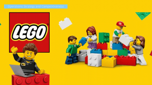 LEGO Group Operations Strategy Case Study