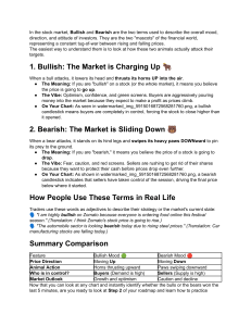Bullish vs. Bearish: Stock Market Basics