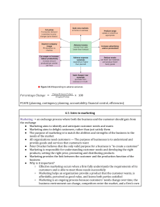 Intro to Marketing: Basics, Strategies, and Sales Forecasting