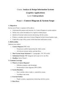 w3 Context-Diagram-System-Scope 260812 205508 (1)