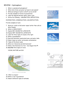 Hydrosphere Review Questions