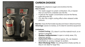 Carbon Dioxide Fire Extinguishers: How They Work & Use