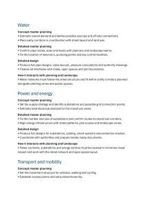 Infrastructure Planning: Water, Power, Transport, ICT