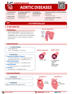 Aortic Diseases: Pathophysiology, Diagnosis, Treatment
