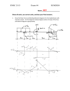 ENSC 2113 Exam #4 SUM2024 Key: Shear Force & Bending Moment