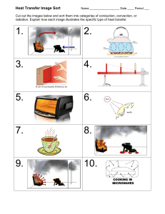 Heat Transfer Image Sort Worksheet: Conduction, Convection, Radiation