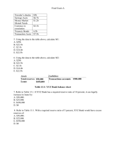 Final Exam A: Monetary Economics Questions