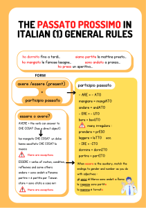 Il Passato Prossimo in Italiano: Regole Generali