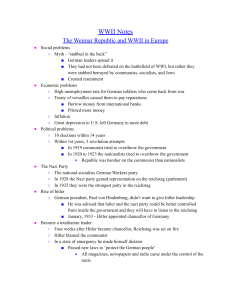 WWII Notes: Weimar Republic & Rise of Hitler