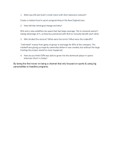 ESPN Founding History: Key Questions & Answers