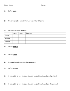 Atoms Basics Worksheet