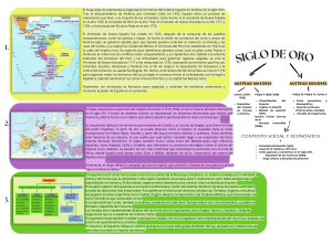Organizaci&oacute;n del Imperio Espa&ntilde;ol en el Siglo de Oro