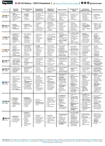AP US History 2023 Cheatsheet Study Guide