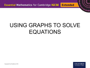 Using Graphs to Solve Equations - IGCSE Math