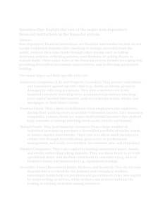 Role of Non-Depository Financial Institutions
