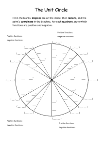 Unit Circle Worksheet: Degrees, Radians, Coordinates & Functions