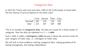10 Analysis of Categorical Data