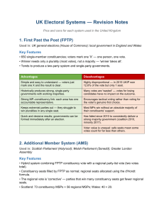 UK Electoral Systems Revision Notes: Pros & Cons