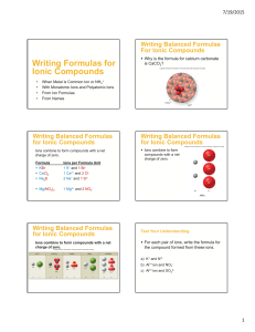Writing Balanced Formulas for Ionic Compounds
