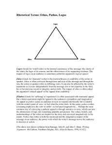 Rhetorical Terms: Ethos, Pathos, Logos Definitions