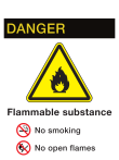 Safety Signs and Warnings: Flammable, Electrical, Construction Hazards