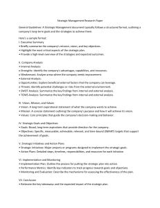 Strategic Management Research Paper Template