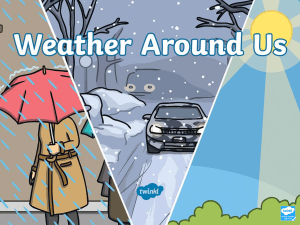 Weather Around Us: Early Years Learning Guide