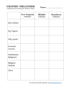 Graphic Organizer: Comparing Thirteen Colonies