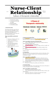 Nurse-Client Relationship: 4 Phases of Therapeutic Relationship